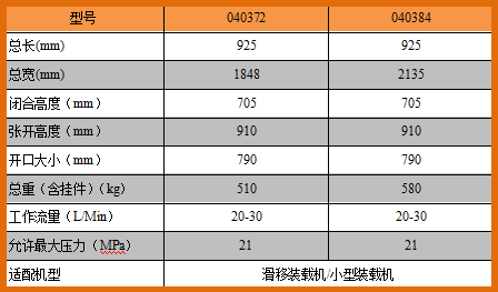 0403抱叉参数.png