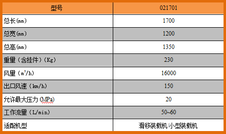 0217强力吹风机.png