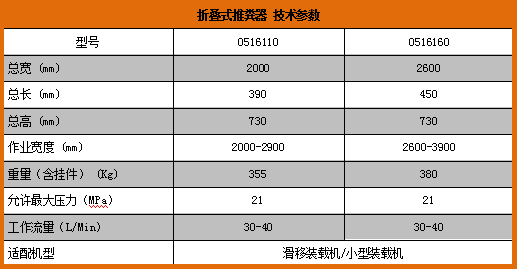 0516推粪器.png