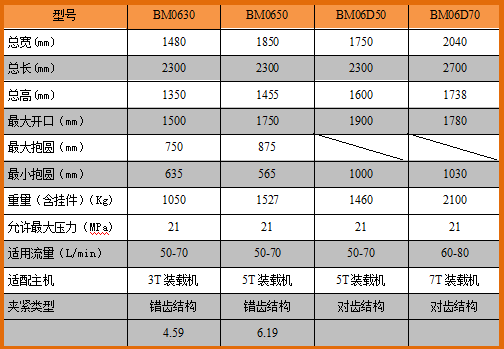 BM06夹木叉.png