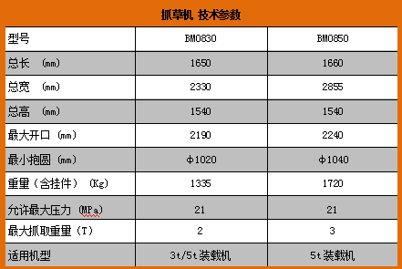 BM08抓草机.png