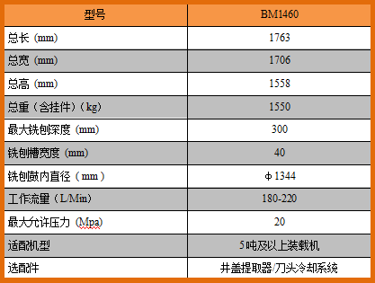 BM14井盖铣刨器.png