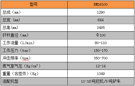 BM16破碎锤.png