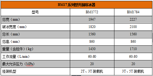 BM17共振除冰器.png