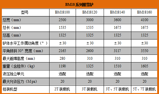 BM-18.png