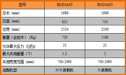 BM24软包夹.png