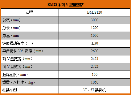 BM-28V型推雪铲.png