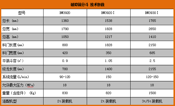 BM39破碎锤.png