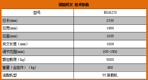 BM42调距货叉参数.png