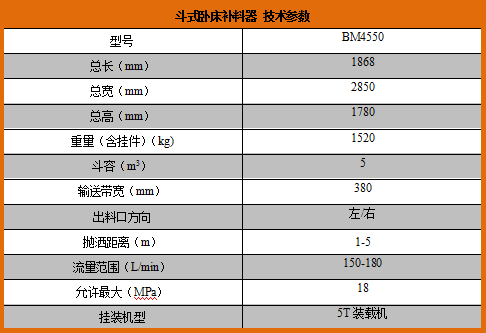BM45斗式补料器.png