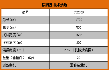 0520拨料器.png