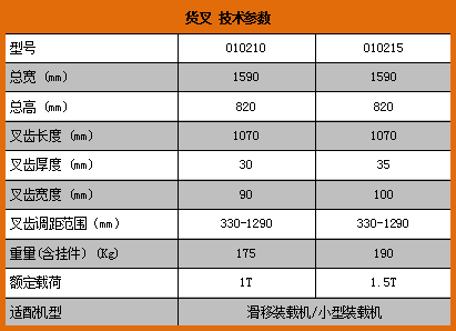 0102货叉参数.png