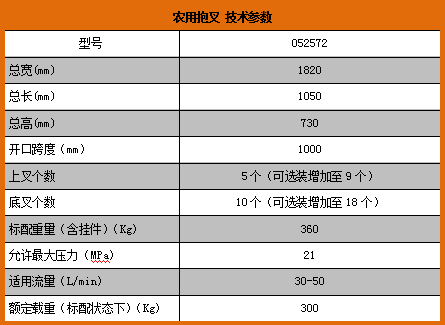 0525农用抱叉.png