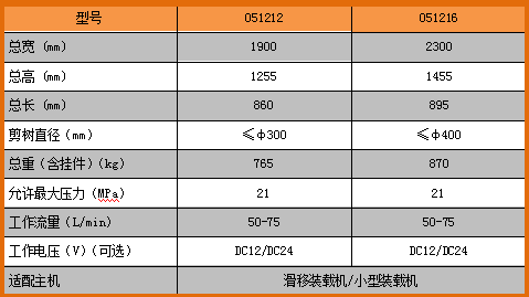 0512树剪.png