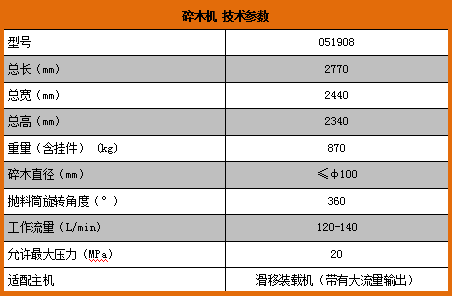0519碎木机.png