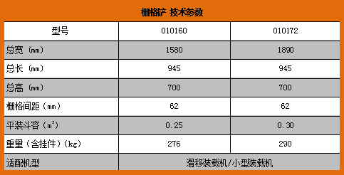0101栅格铲参数.png