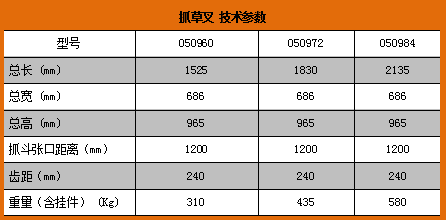0509抓草叉.png