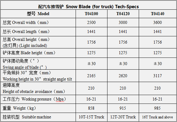 工程车辆推雪铲.png