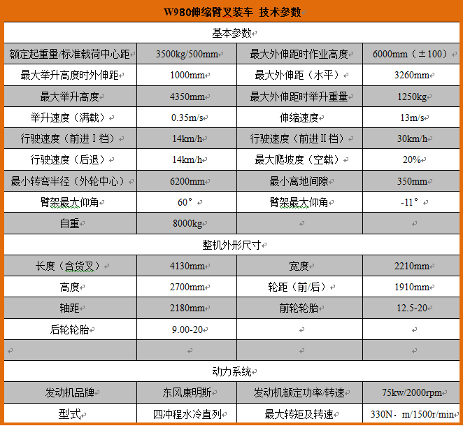 W980参数.png
